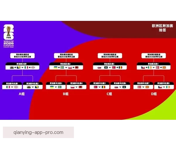 美加墨世界杯竞猜攻略：精准预测赢大奖，助你玩转世界杯盛宴